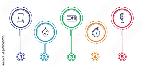 set of technology thin line icons. technology outline icons with infographic template. linear icons such as scanner with cover, retro squared camera, old mic, safe shield protection, stopwatch