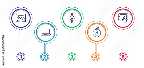 set of technology thin line icons. technology outline icons with infographic template. linear icons such as panoramic, wireless lighting, touchscreen, laptop frontal monitor, basic compass vector.
