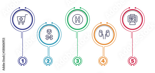 set of medical and healthcare thin line icons. medical and healthcare outline icons with infographic template. linear icons such as phary shopping cart, heliport, heart rate monitor, dead, adrenal