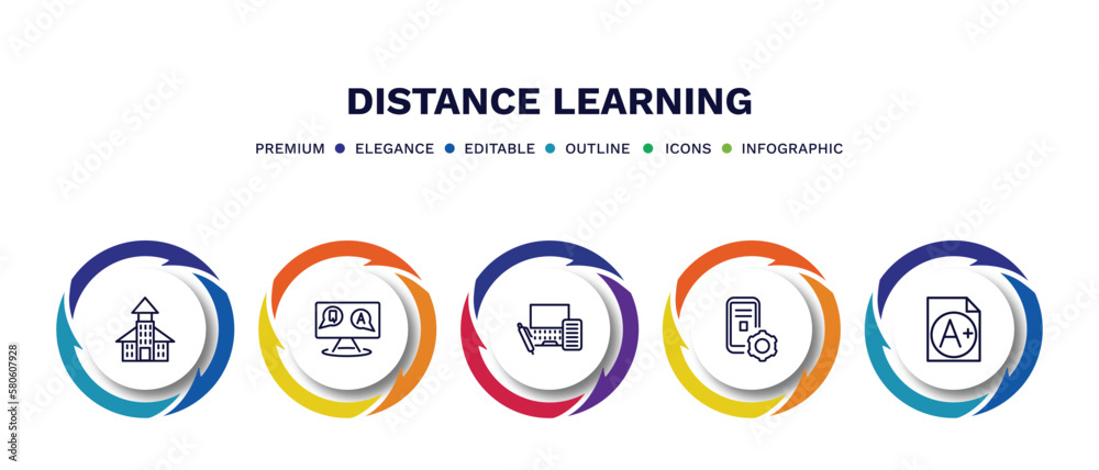 set of distance learning thin line icons. distance learning outline icons with infographic template. linear icons such as daycare center, qa, blended learning, interactive course, grades vector. set of distance learning thin line icons. distance learning outline icons with infographic template. linear icons such as daycare center, qa, blended learning, interactive course, grades vector.