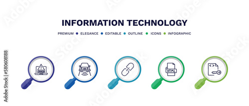 set of information technology thin line icons. information technology outline icons with infographic template. linear icons such as program error, smart car, hyperlink, html, encripted file vector.