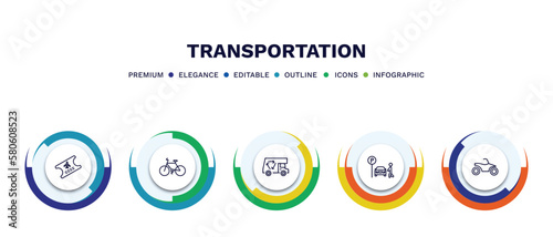 set of transportation thin line icons. transportation outline icons with infographic template. linear icons such as plane tickets, bicycle side view, recycling truck, parking men, quad bike vector.