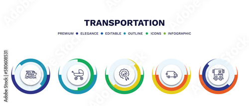 set of transportation thin line icons. transportation outline icons with infographic template. linear icons such as luxury yacht, pram, repair, free transport, bus front with driver vector.