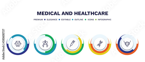 set of medical and healthcare thin line icons. medical and healthcare outline icons with infographic template. linear icons such as biological warning, pelvic area, syringe with medicine, medical