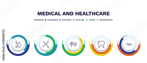 set of medical and healthcare thin line icons. medical and healthcare outline icons with infographic template. linear icons such as esophagus, molecular configuration, illness on bed, molar tooth,