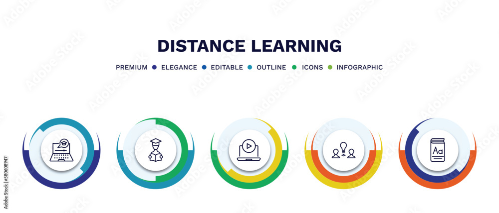 set of distance learning thin line icons. distance learning outline icons with infographic template. linear icons such as e learning, studying, tutorial, sociology, vocabulary vector.