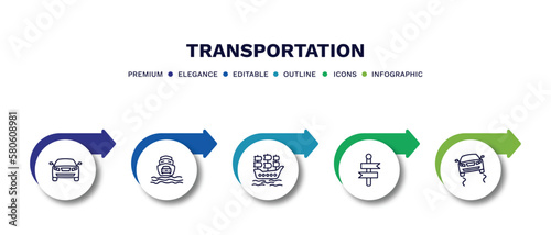 set of transportation thin line icons. transportation outline icons with infographic template. linear icons such as auto, ferry carrying cars, galleon, way, slippy road vector.