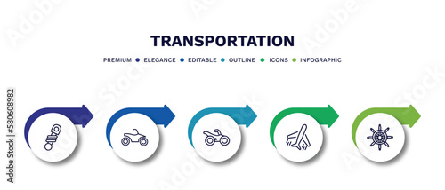 set of transportation thin line icons. transportation outline icons with infographic template. linear icons such as shock breaker, quad bike, motorbike, flights, ship wheel vector.