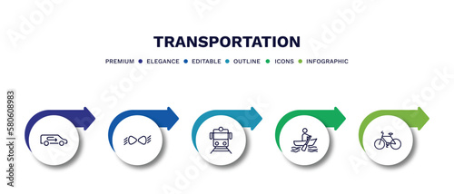 set of transportation thin line icons. transportation outline icons with infographic template. linear icons such as recirculation, car lights, train front view, boating, bicycle side view vector.
