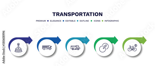 set of transportation thin line icons. transportation outline icons with infographic template. linear icons such as gearshift, school bus empty, road sweeper, transition, bicycle rental vector.