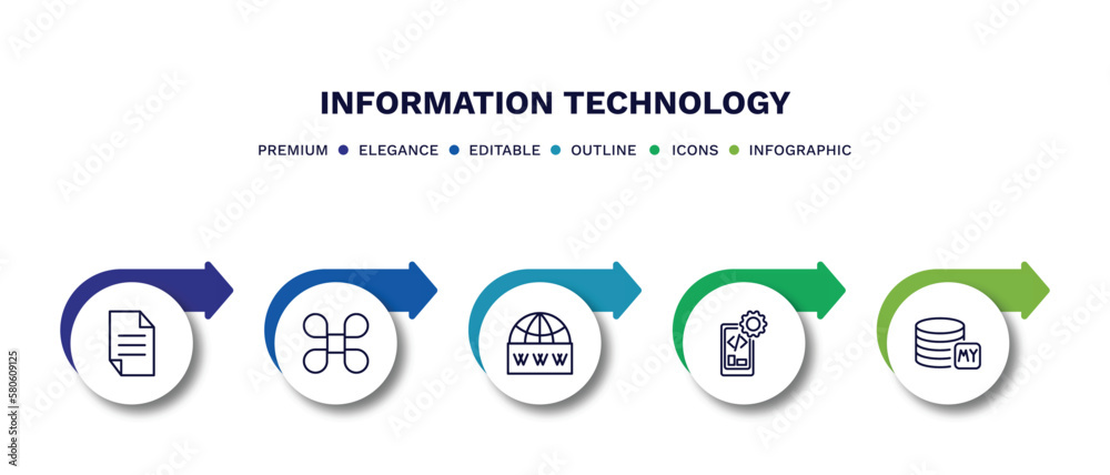 set of information technology thin line icons. information technology outline icons with infographic template. linear icons such as page, command, web domain, mobile development, mysql vector. set of information technology thin line icons. information technology outline icons with infographic template. linear icons such as page, command, web domain, mobile development, mysql vector.