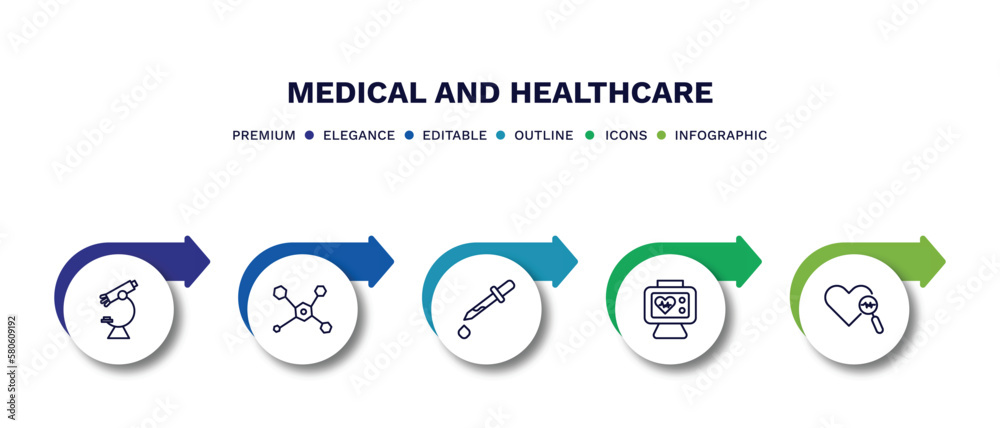 set of medical and healthcare thin line icons. medical and healthcare outline icons with infographic template. linear icons such as microscope tool, molecular structure, eye dropper, heart rate set of medical and healthcare thin line icons. medical and healthcare outline icons with infographic template. linear icons such as microscope tool, molecular structure, eye dropper, heart rate