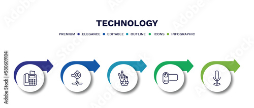 set of technology thin line icons. technology outline icons with infographic template. linear icons such as telephone with fax, pitching hine, robotic hand, video camera front view, basic microphone