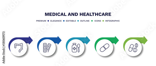 set of medical and healthcare thin line icons. medical and healthcare outline icons with infographic template. linear icons such as colon, plastering, syrup medicine bottle, medical pill, drug pills