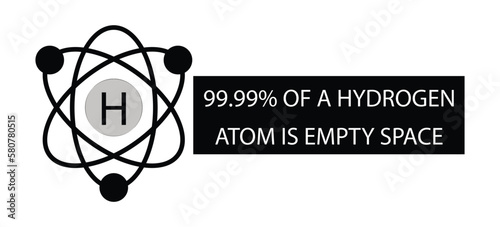 illustration of chemistry and physics, Atomic Model and Atom theory, 99 percent of a hydrogen atom is empty space, Basic of atomic