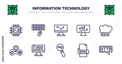 set of information technology thin line icons. information technology outline icons such as keyboard and mouse, advertising bounce, seo monitoring, seo cloud, game development, game development,