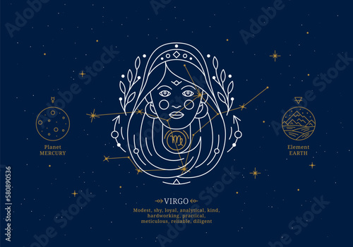 Virgo zodiac sign with description of personal features. Astrology horoscope card with zodiac constellation on dark blue sky thin line vector illustration