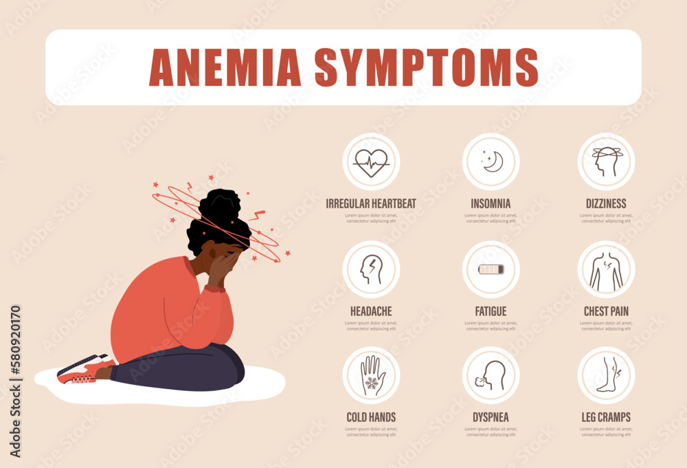 Anemia Symptoms Poster Sad African Woman With Dizziness Headache anemia-symptoms-poster-sad-african-woman-with-dizziness-headache
