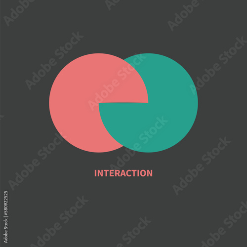 Integration, interaction sign