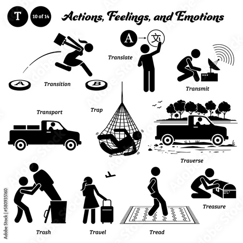 Stick figure human people man action, feelings, and emotions icons alphabet T. Transition, translate, transmit, transport, trap, traverse, trash, travel, tread, and treasure...