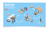 3D isometric Warehouse Logistic concept with Workers loading products on the trucks, Transportation operation service, Export, Import, forklift, pallets, cardboard boxes. Vector illustration EPS 10