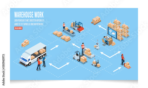 3D isometric Warehouse Logistic concept with Workers loading products on the trucks, Transportation operation service, Export, Import, forklift, pallets, cardboard boxes. Vector illustration EPS 10