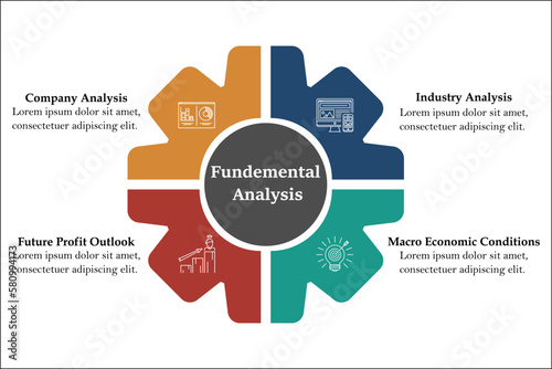 Fundamental Analysis with icons and description placeholder in an infographic template