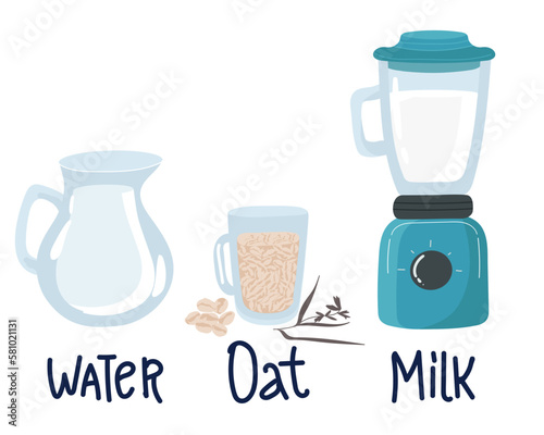 Recipe How to make oat milk at home step by step. Instruction with soak, drain and blend oats. Vector illustration for cooking book. Easy way to make healthy plant-based dairy drink, diet product,