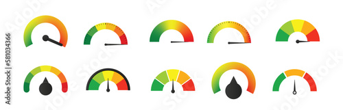Round control measuring indicator set