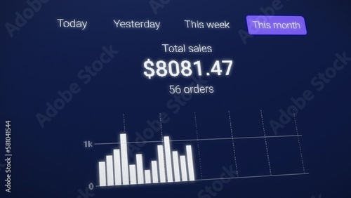 Bar or column chart showing the sales statistics of a company. The panel shows the total sales for the month. Growing numbers.Shop Online Dashboard.Buy online or e-commerce board. Business infographic