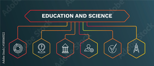 set of education and science white thin line icons. education and science outline icons with infographic template. linear icons such as location flag, bank, users tings, check mark, draw with