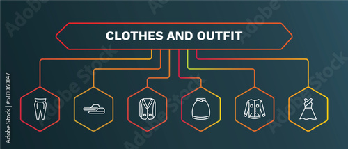 set of clothes and outfit white thin line icons. clothes and outfit outline icons with infographic template. linear icons such as sleepers, oxford wave blazer, circle skirt, denim jacket, long