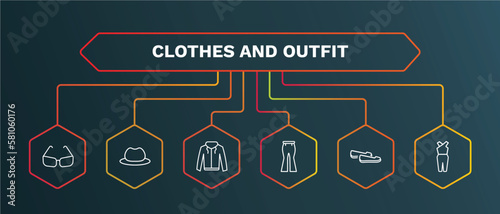 set of clothes and outfit white thin line icons. clothes and outfit outline icons with infographic template. linear icons such as men hat, hooded jacket, flare pants, loafer, jumpsuit vector.