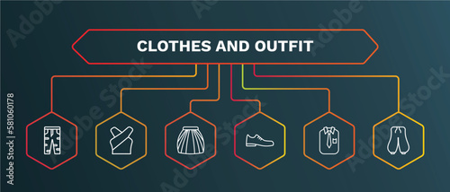 set of clothes and outfit white thin line icons. clothes and outfit outline icons with infographic template. linear icons such as chiffon suffle blouse, tulle skirt, leather shoes, collarless cotton