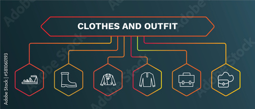 set of clothes and outfit white thin line icons. clothes and outfit outline icons with infographic template. linear icons such as wool boots, leather biker jacket, nylon jacket, messenger bag, hobo