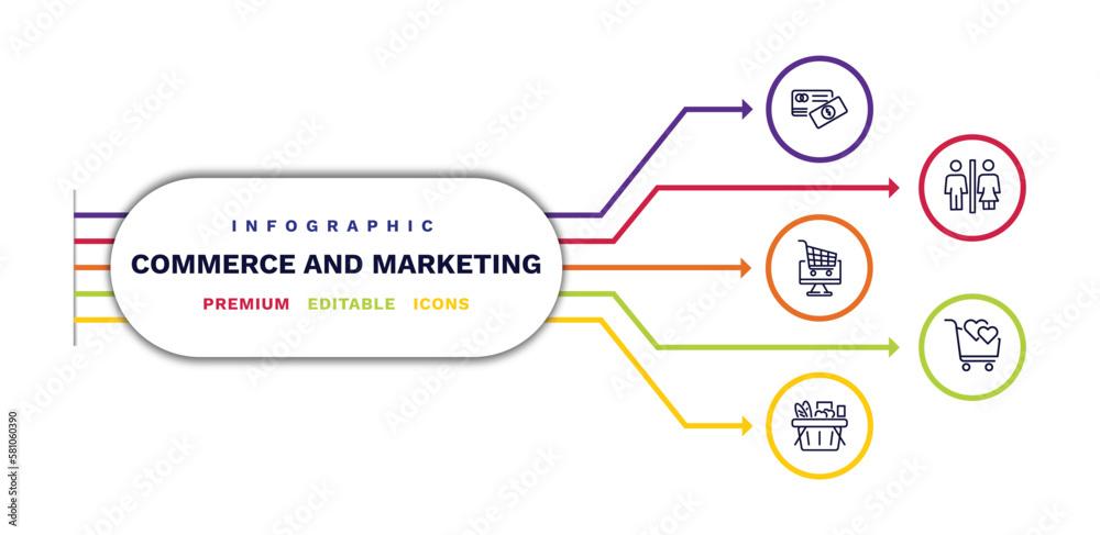 Fototapeta premium set of commerce and marketing thin line icons. commerce and marketing outline icons with infographic template. linear icons such as paying, online store cart, , men and women toilet, solidarity