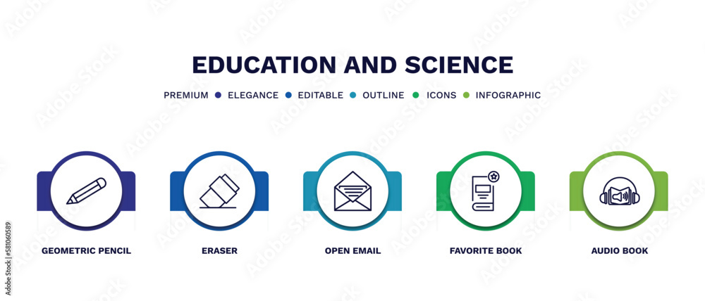 set of education and science thin line icons. education and science outline icons with infographic template. linear icons such as geometric pencil, eraser, open email, favorite book, audio book set of education and science thin line icons. education and science outline icons with infographic template. linear icons such as geometric pencil, eraser, open email, favorite book, audio book