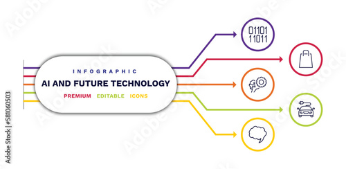 set of ai and future technology thin line icons. ai and future technology outline icons with infographic template. linear icons such as binary, unsupervised learning, speech bubble, shopping bag,