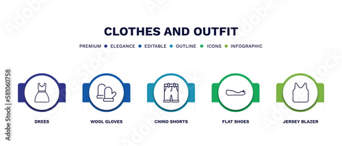 set of clothes and outfit thin line icons. clothes and outfit outline icons with infographic template. linear icons such as drees, wool gloves, chino shorts, flat shoes, jersey blazer vector.