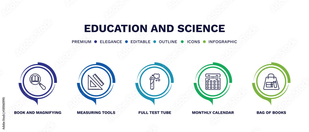 set of education and science thin line icons. education and science outline icons with infographic template. linear icons such as book and magnifying, measuring tools, full test tube, monthly
