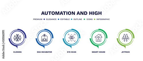 set of automation and high thin line icons. automation and high outline icons with infographic template. linear icons such as cloning, egg incubator, eye scan, smart house, jetpack vector.