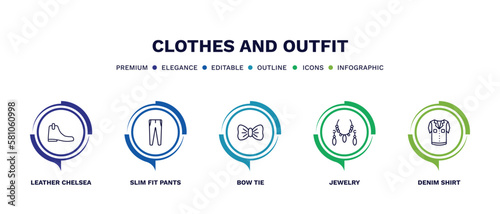 set of clothes and outfit thin line icons. clothes and outfit outline icons with infographic template. linear icons such as leather chelsea boots, slim fit pants, bow tie, jewelry, denim shirt