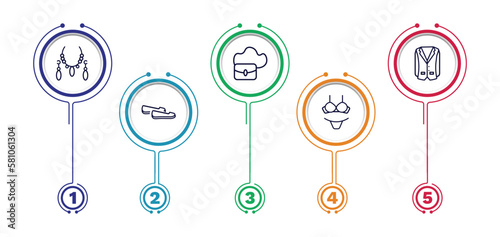 set of clothes and outfit thin line icons. clothes and outfit outline icons with infographic template. linear icons such as jewelry, hobo bag, oxford wave blazer, loafer, lingerine vector.