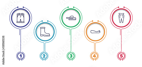 set of clothes and outfit thin line icons. clothes and outfit outline icons with infographic template. linear icons such as chino shorts, sleepers, pegged pants, wool boots, flat shoes vector.