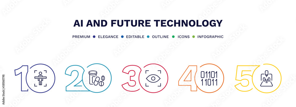 set of ai and future technology thin line icons. ai and future technology outline icons with infographic template. linear icons such as body scan, medicine, eye tracking, binary, organ printing set of ai and future technology thin line icons. ai and future technology outline icons with infographic template. linear icons such as body scan, medicine, eye tracking, binary, organ printing
