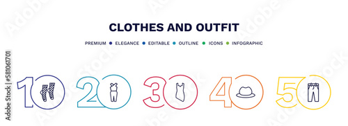set of clothes and outfit thin line icons. clothes and outfit outline icons with infographic template. linear icons such as men socks, jumpsuit, cocktail dress, men hat, chi pants vector.