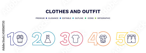 set of clothes and outfit thin line icons. clothes and outfit outline icons with infographic template. linear icons such as denim shirt, long sleeveless dress, cotton polo shirt, t shirt with de,