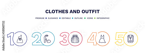set of clothes and outfit thin line icons. clothes and outfit outline icons with infographic template. linear icons such as one shoulder dress, platform sandals, tulle skirt, long bandeau dress,