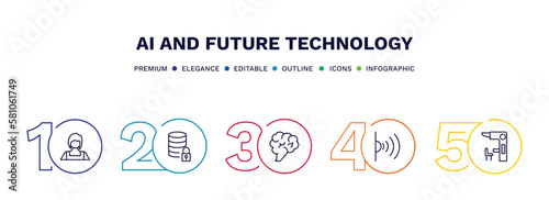 set of ai and future technology thin line icons. ai and future technology outline icons with infographic template. linear icons such as shop assistant, secure data, brain, infrared, sensorama