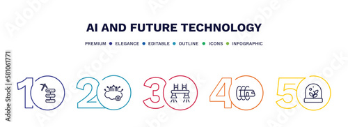 set of ai and future technology thin line icons. ai and future technology outline icons with infographic template. linear icons such as data mining, cloud intelligence, flyboard, hyperloop,